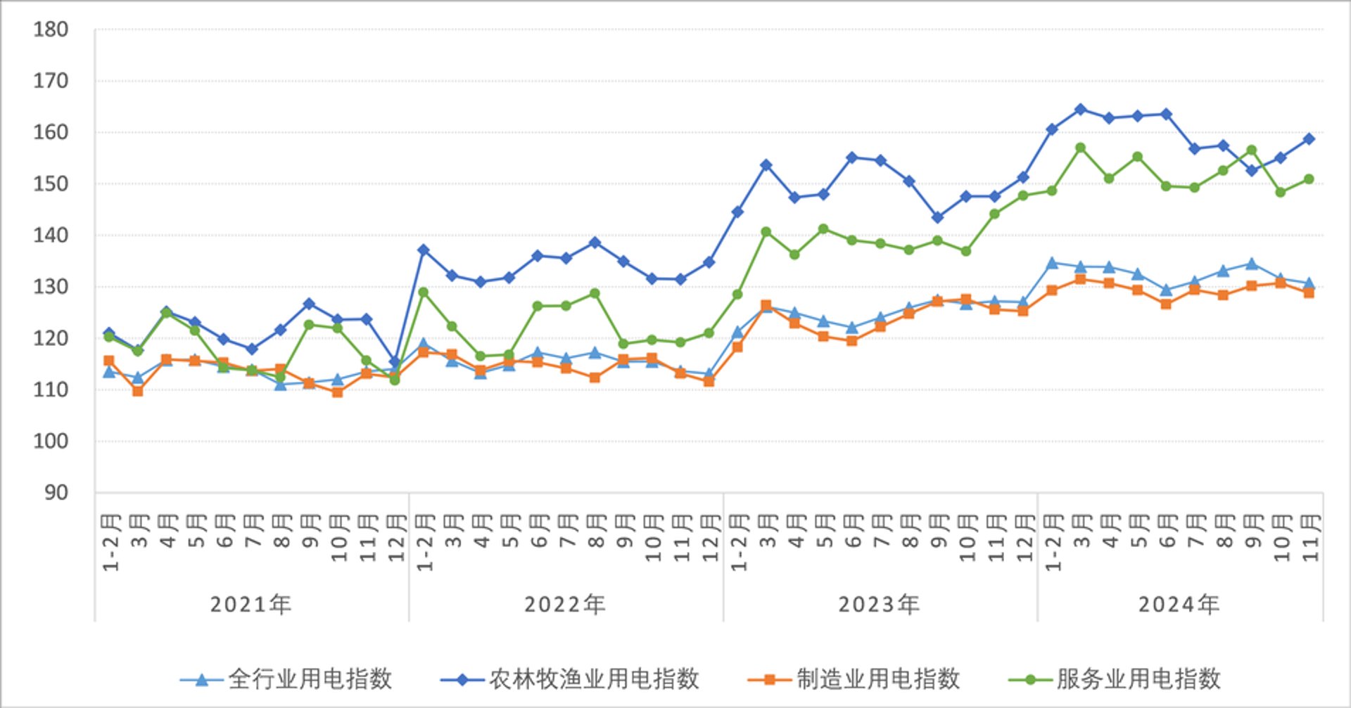 站群系统的技术演进与AI化重构：从批量建站到智能养站