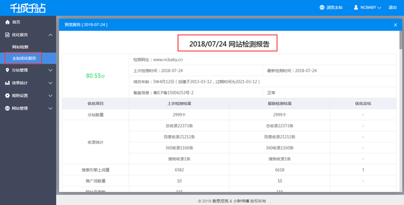 站群软件：互联网营销的新航标