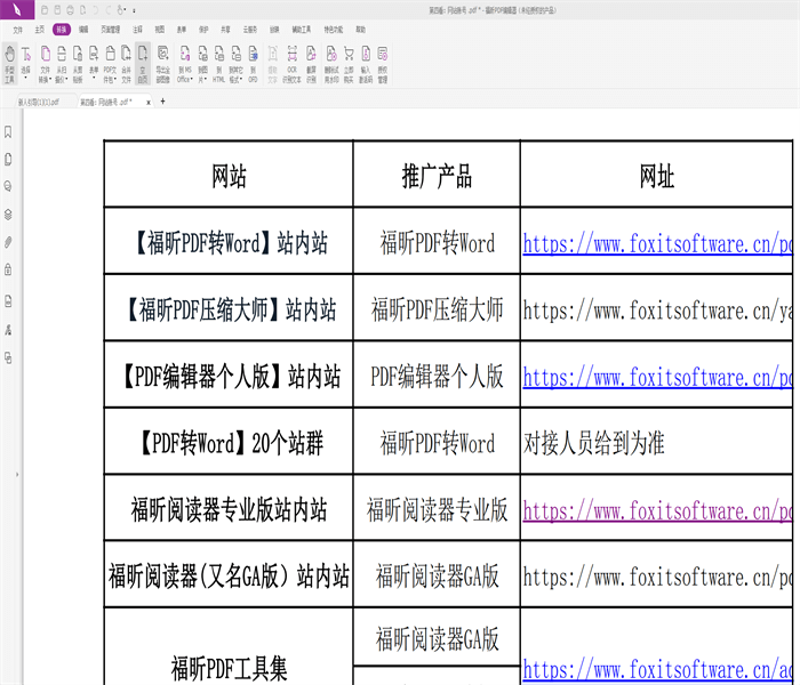 站群软件在电商领域的新航程:引领潮流的力量